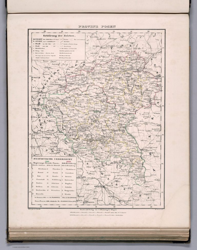 Province of Posen, German Empire – Al's Polish-American Genealogy Research